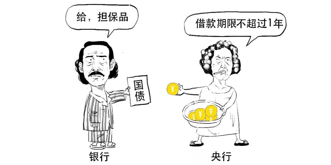 看图学炒股技巧,看图学钱币知识