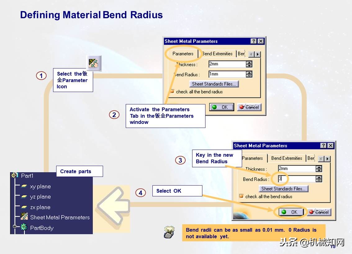 103页ppt免费全讲解,110页ppt全面介绍6s管理
