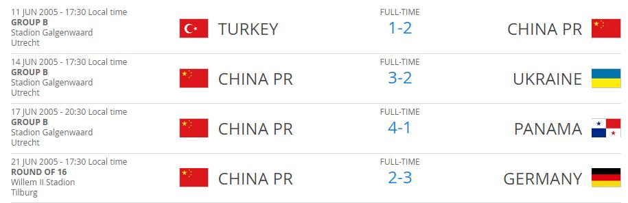 荷兰世青赛十大新星阵容,荷兰世青赛超白金一代
