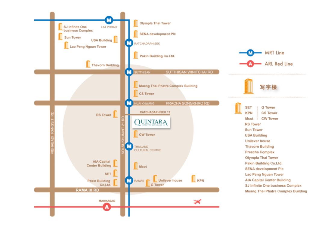 曼谷轻轨最值得入手的房子,曼谷轻轨交汇