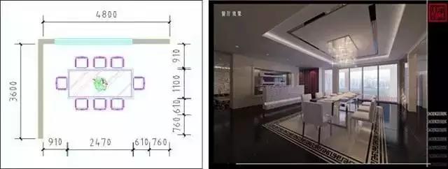 芜湖建筑设计模型规格尺寸,建筑设计门洞尺寸规范