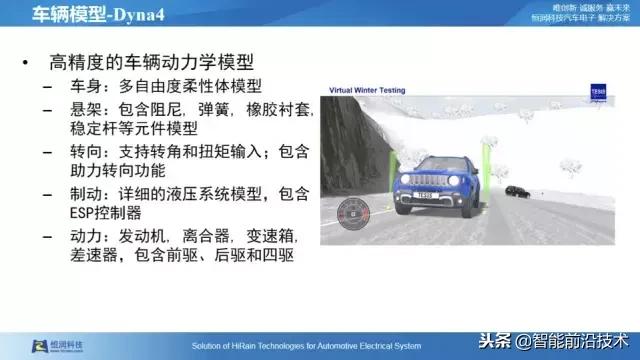 自动驾驶仿真测试专利技术,自动驾驶虚拟仿真测试技术