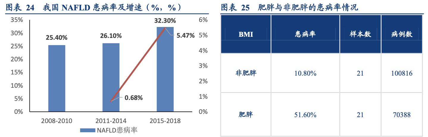 片仔癀企业简介,片仔癀品牌价值