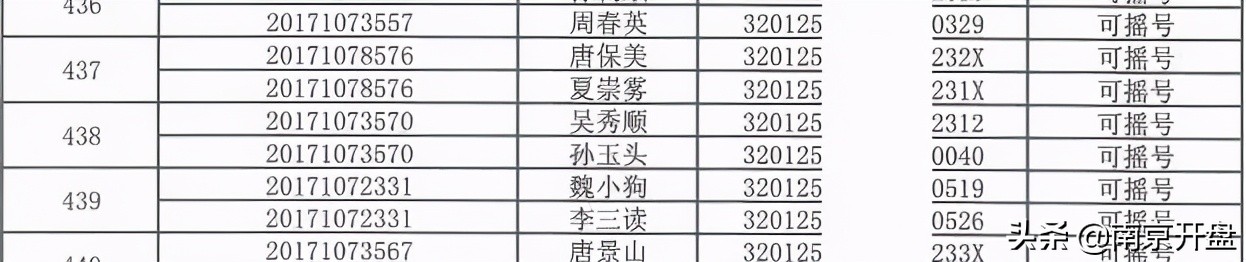 南京江宁最便宜房价在哪里,南京江宁5万左右房子最新