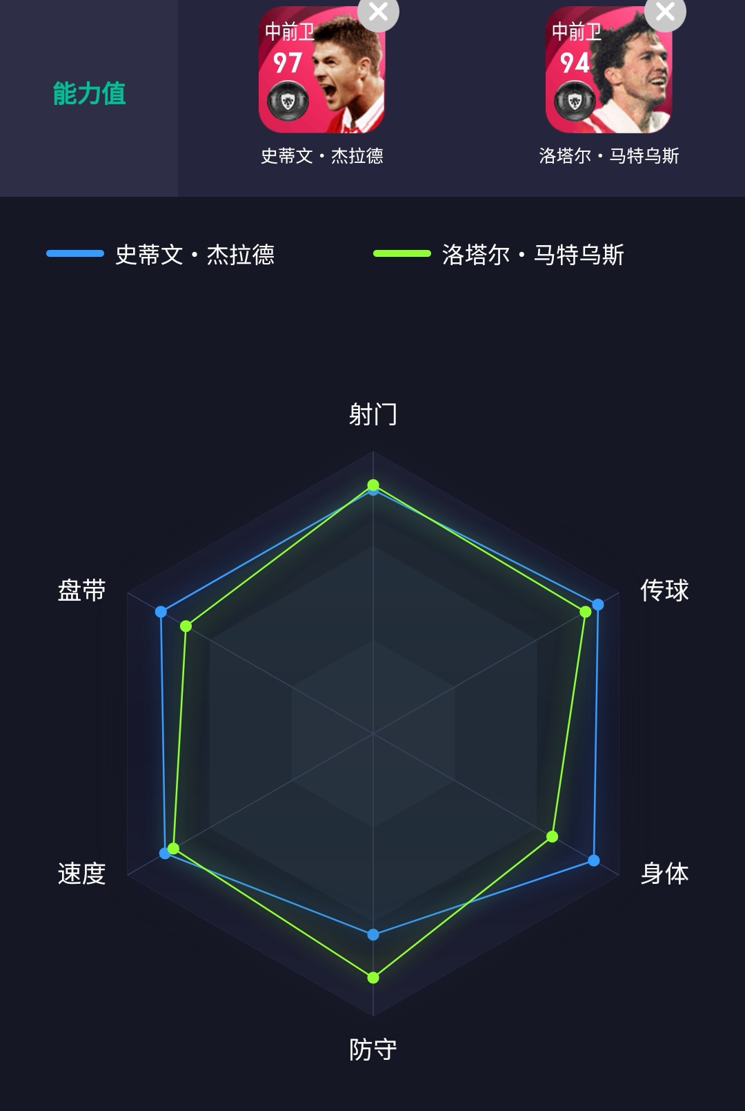 实况足球全神兽阵容,实况足球最强三前锋阵容