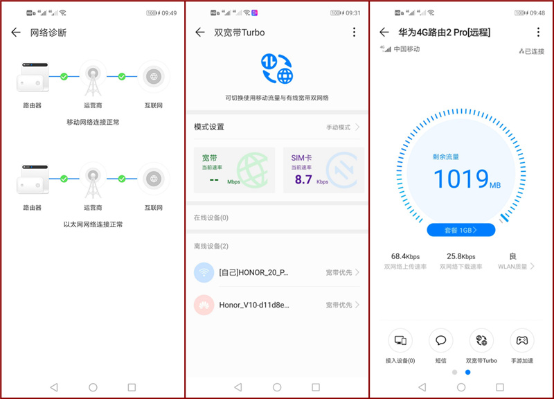 双网双通路由器叠加,双网4g路由器