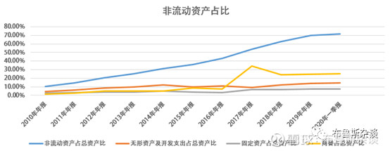 特斯拉无人驾驶和四维图新,特斯拉自动驾驶高精地图提供商