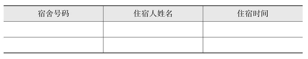 行政办公人员必备技能ppt,行政日常表格操作