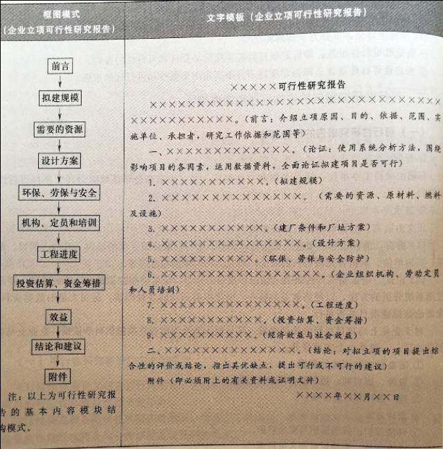 文书写作技巧与范例,基层常用文书写作十年题库