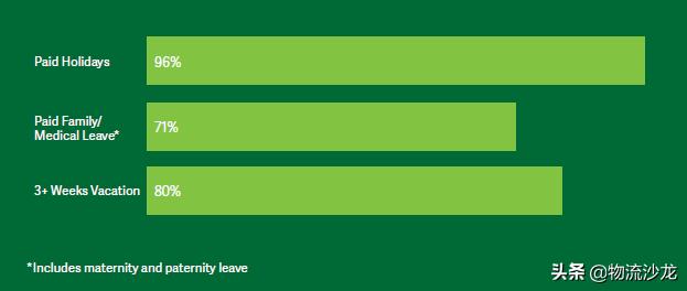 供应链工作可以长期做吗,供应链什么岗位越老越吃香