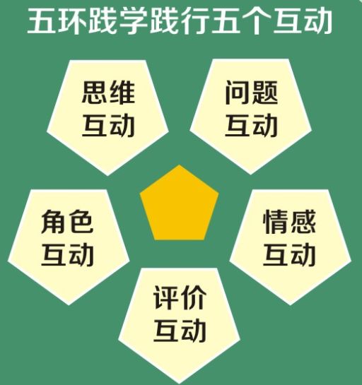 成都名校长的温度教育：期待把眉山冠城七中办成百年名校