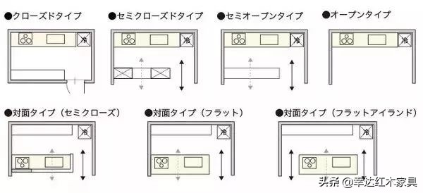 濡備綍璁$畻瀹跺叿灏哄,瀹跺叿灏哄鍏ㄥ鍥惧唽