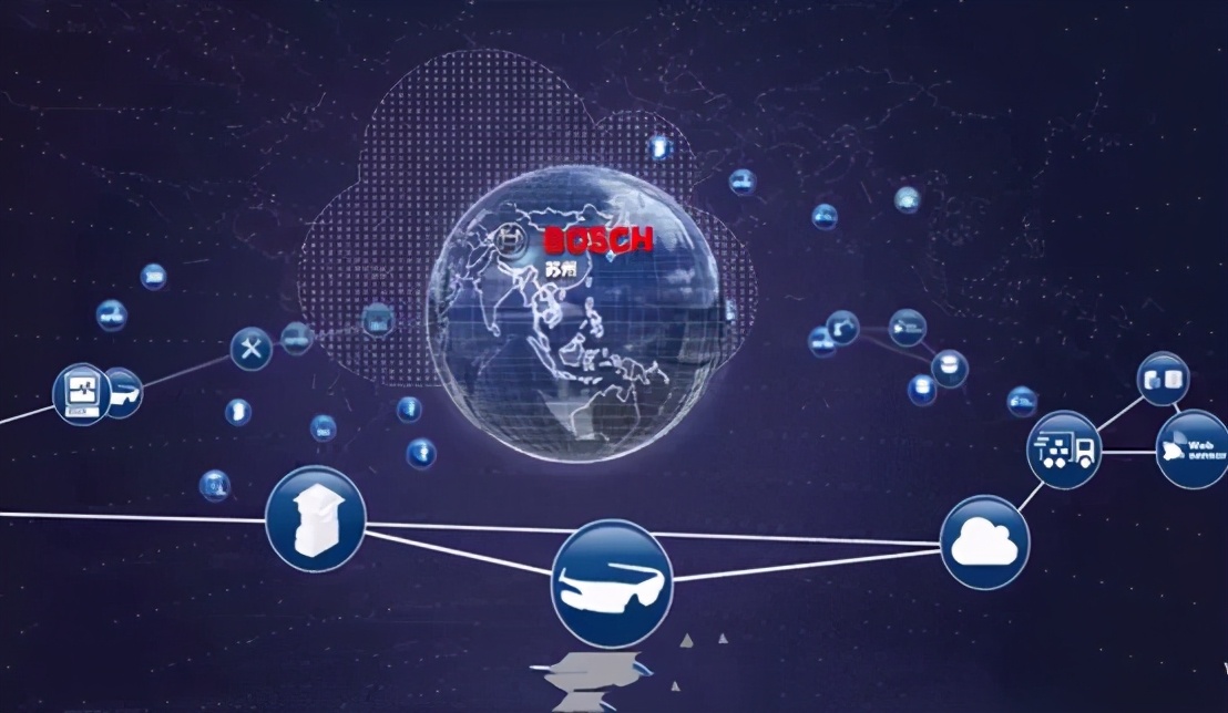 灯塔市工厂,博世灯塔工厂