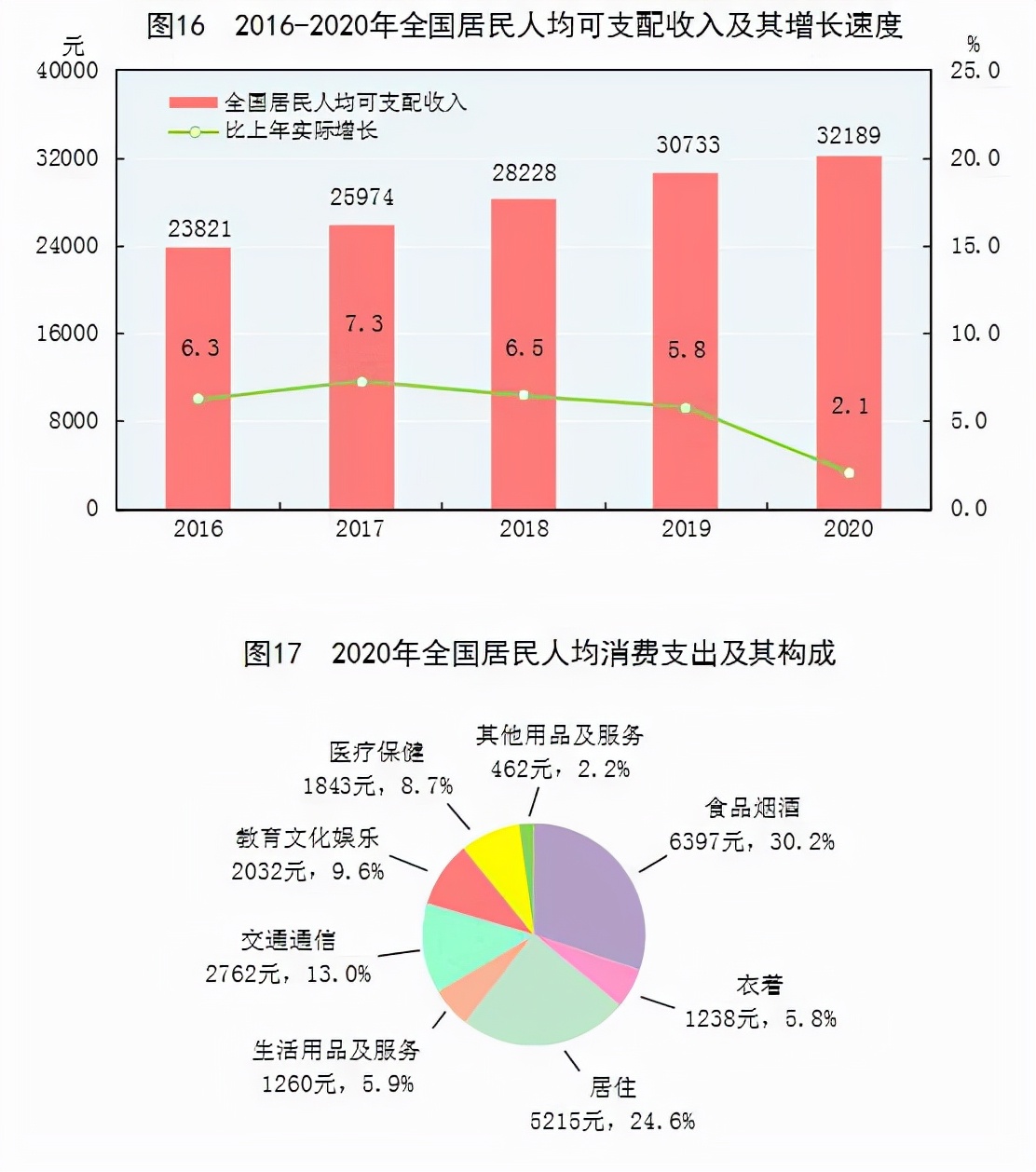 一百万存银行能靠利息能养老吗,4亿人民币存银行一年多少利息
