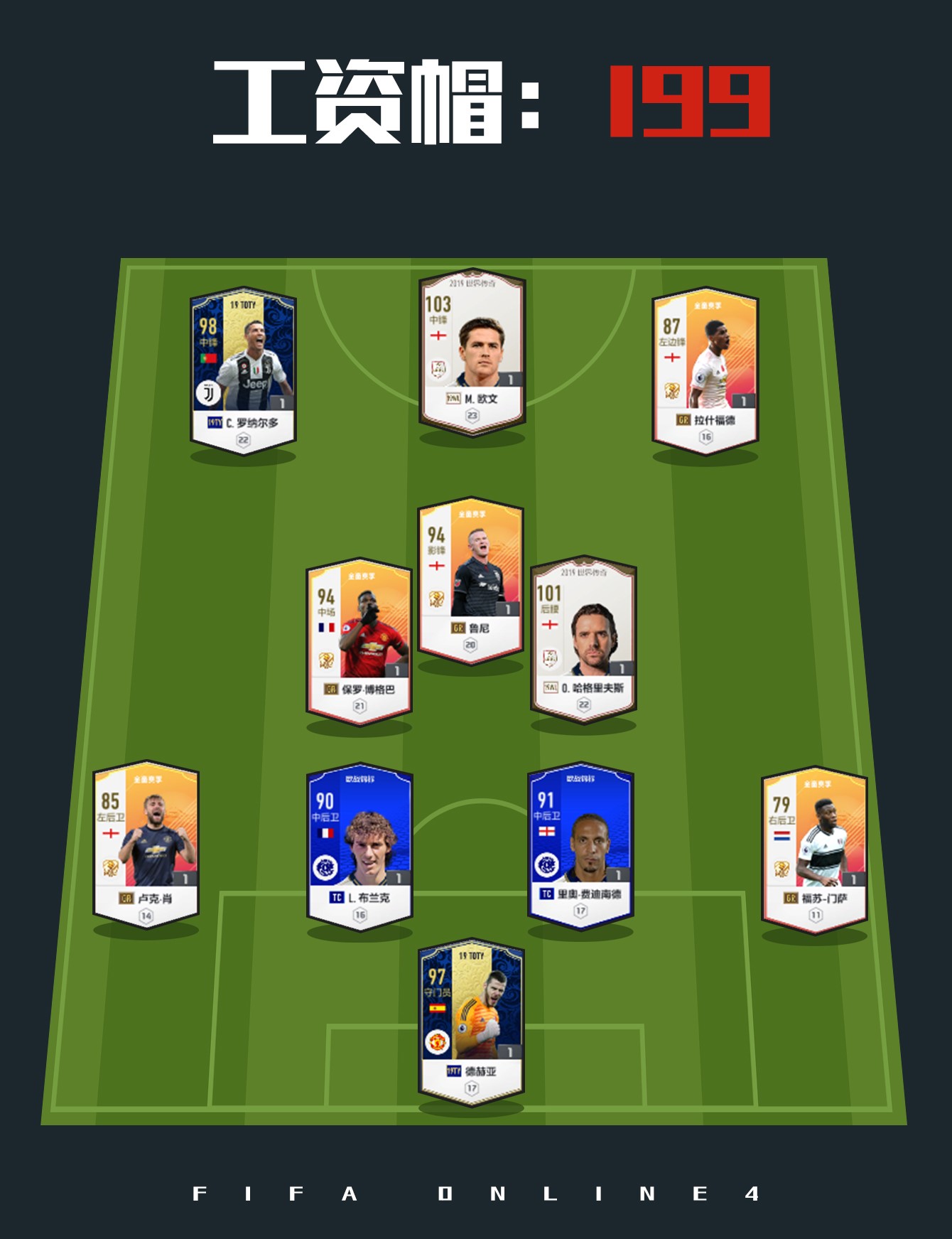 fifaol4曼联适合什么阵容,fifa4曼联套推荐