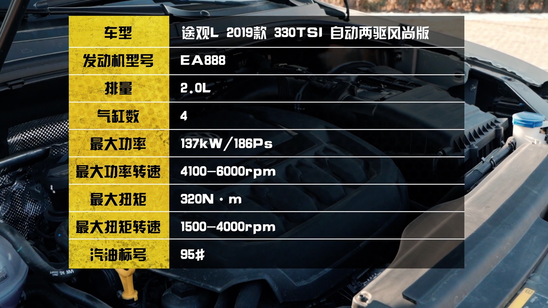 途观l碰撞测试中保研成绩,途观l碰撞差为什么销量好