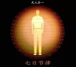 易经入高考题,2019年高考数学卷易经八卦