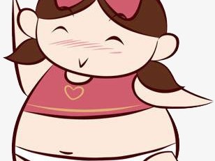 因为你胖了撩人情话,怎么优雅的说自己胖了