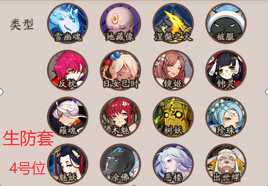 阴阳师御魂分解攻略,阴阳师最新整理御魂方案