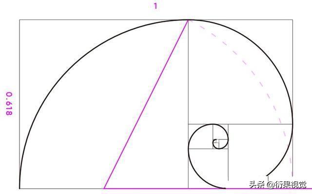 平面设计基础知识入门,平面设计入门基础知识教程