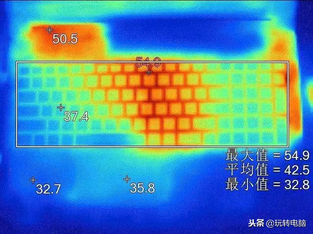 铅锤哥,锤哥游戏卡顿怎么办