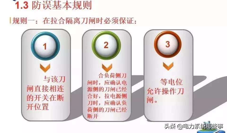 五防闭锁怎么解除,五防闭锁逻辑图