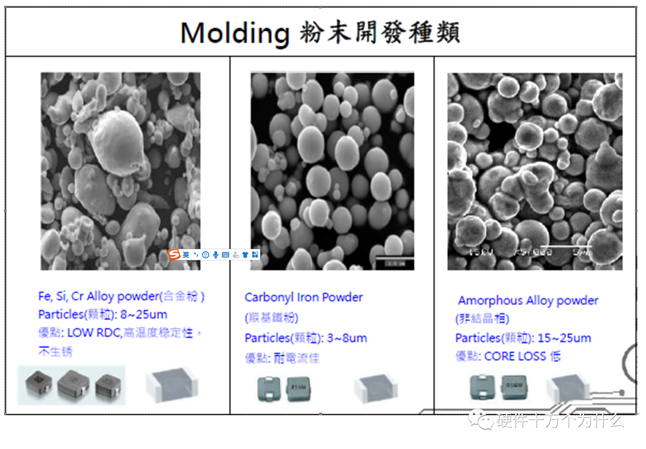 电感切开看看是什么样的