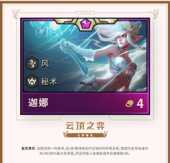 云顶之弈s2剑圣是几费卡,云顶之弈最新版本沙皇阵容