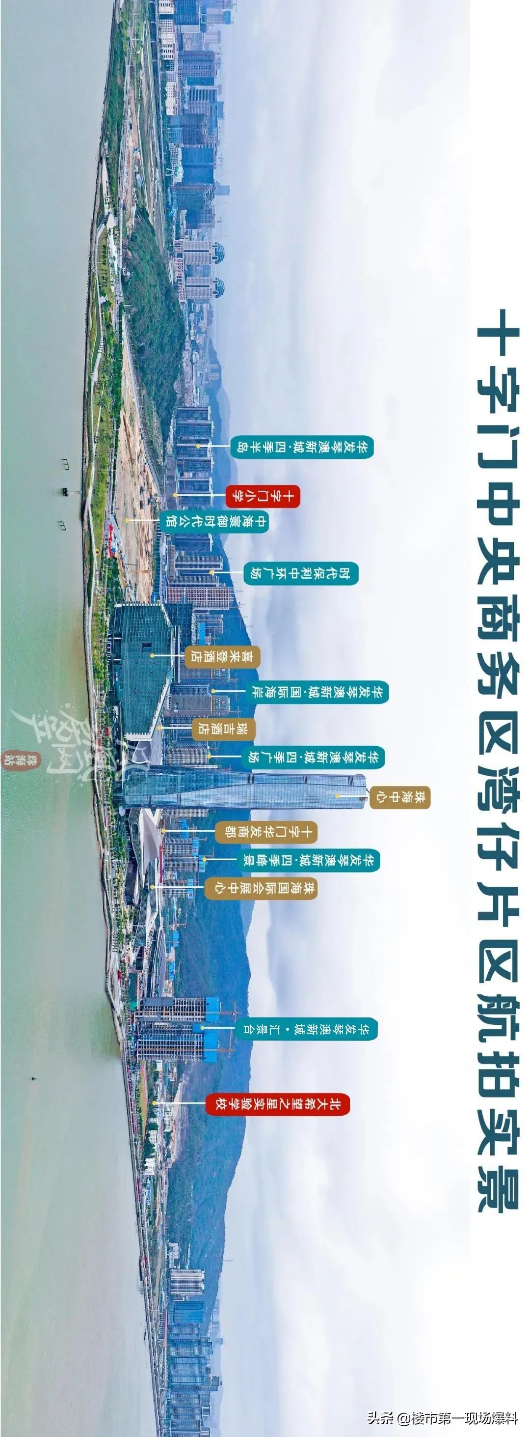 珠海北围板块有哪些,珠海市区片区板块测评