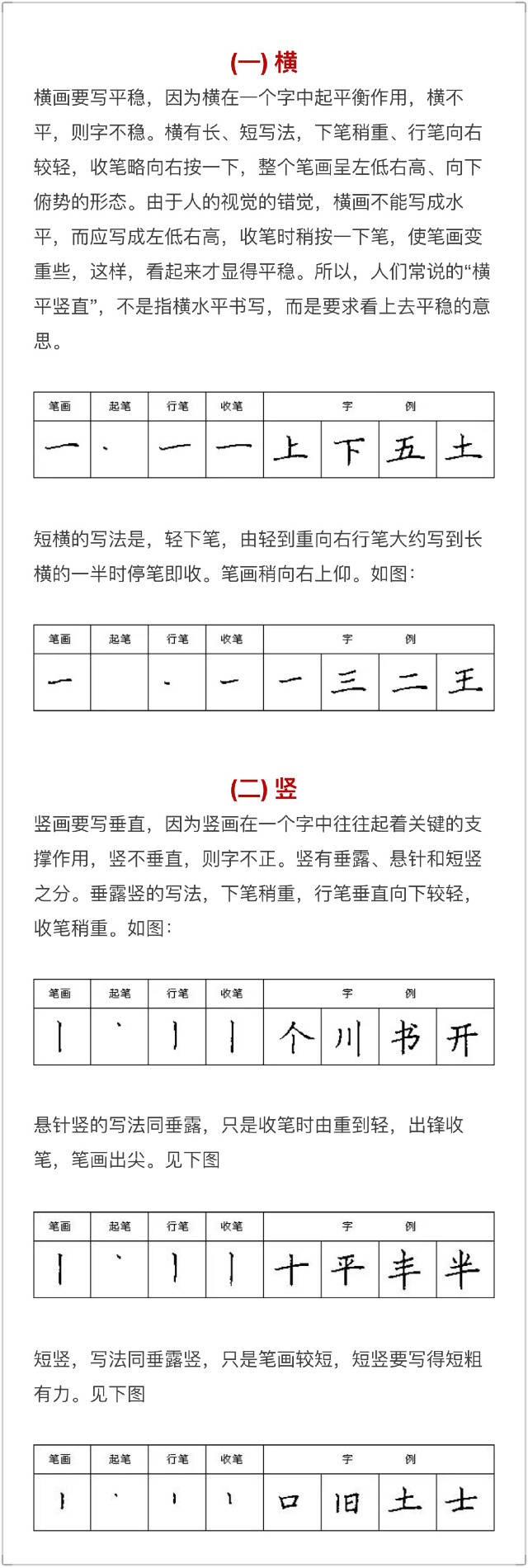练字必练的100个字硬笔书法入门,硬笔书法必练100字入门