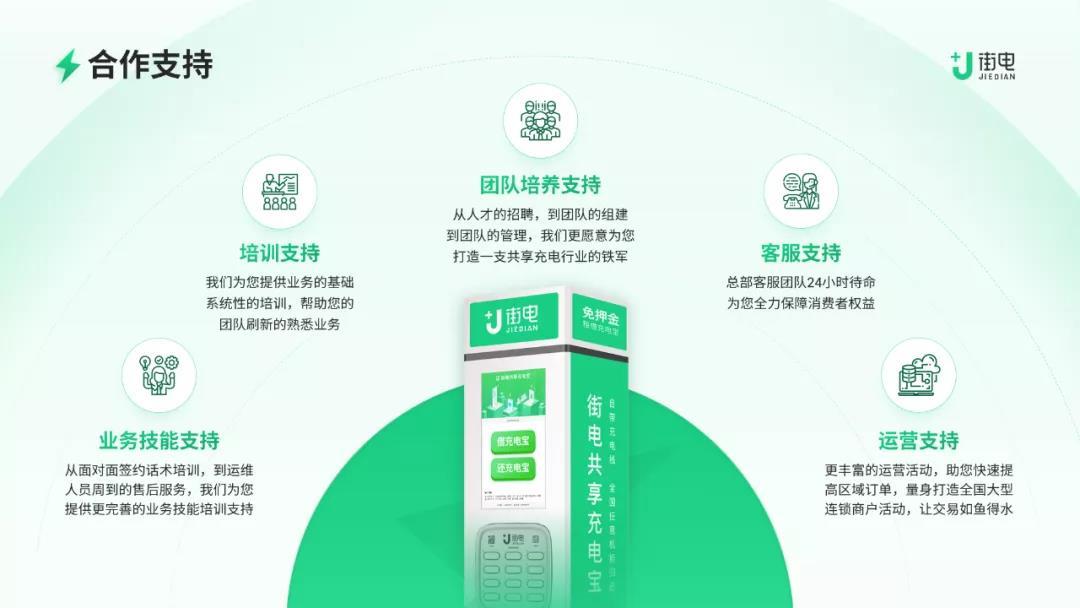 要想过的去,生活必须带点绿,这套绿色科技风ppt教程送给您