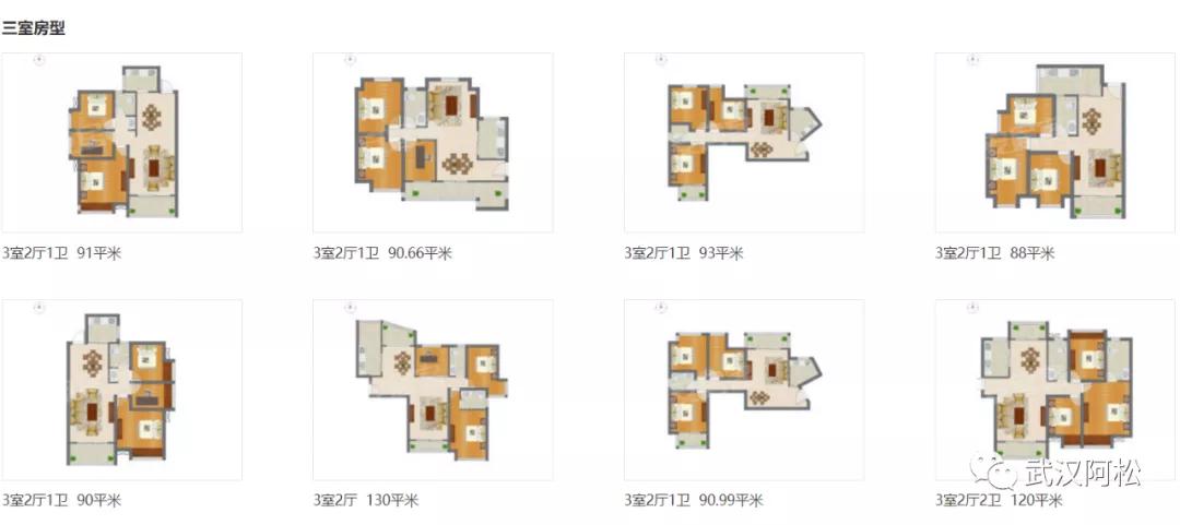 逆袭成功!总价100万起买二环!低价盘竟然成标杆!