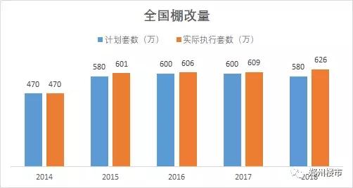 这个房价5千+的豫西城市,未来却有翻身的机会?
