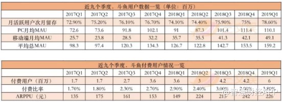 鏂楅奔缇庤偂鑲＄エ,鏂楅奔缇庤偂琛屾儏鍒嗘瀽