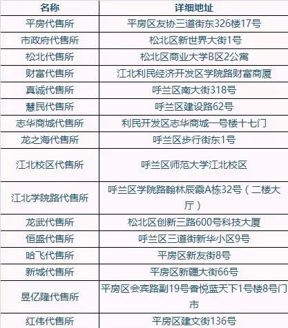 哈尔滨特价火车票查询,哈尔滨火车票打折在哪买