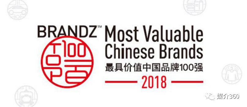 谁是中国最值钱的100个品牌?