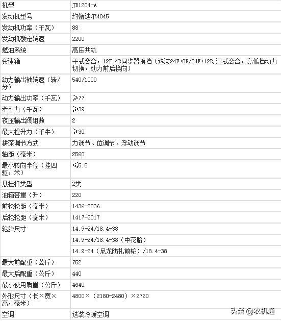 6万左右的拖拉机都是什么牌子的,1204拖拉机多少钱一台