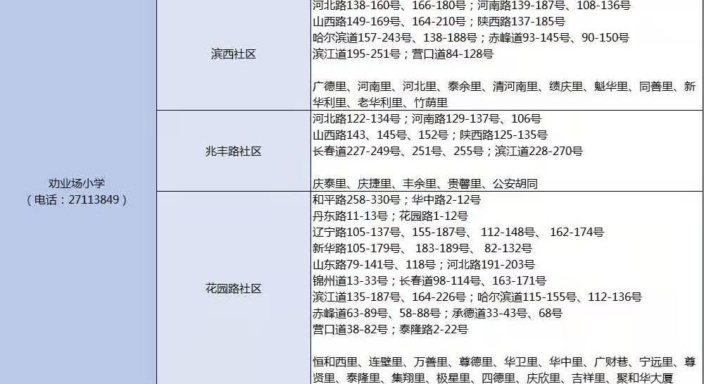 小学小班化教学的学校,郊区小班化教学小学