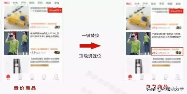 拼多多竞价成功技巧,拼多多竞价成功的技巧