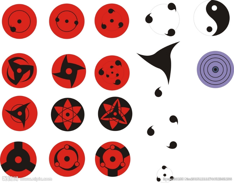 火影写轮眼名称大全,火影写轮眼变化过程