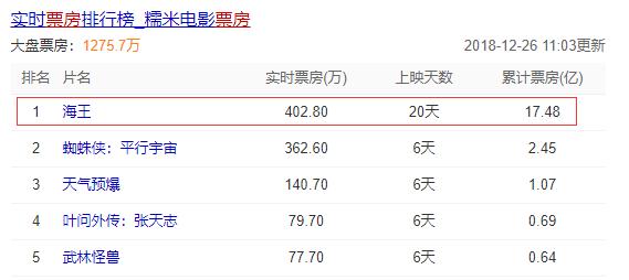 姣掓恫澶栫綉鍙ｇ鎵戣,姣掓恫璇勪环澶х浉寰勫涵