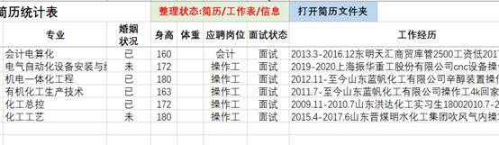 vba制作个人简历档案,vba批量生成个人简历word