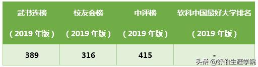 舒伯职业生涯,舒伯生涯书籍