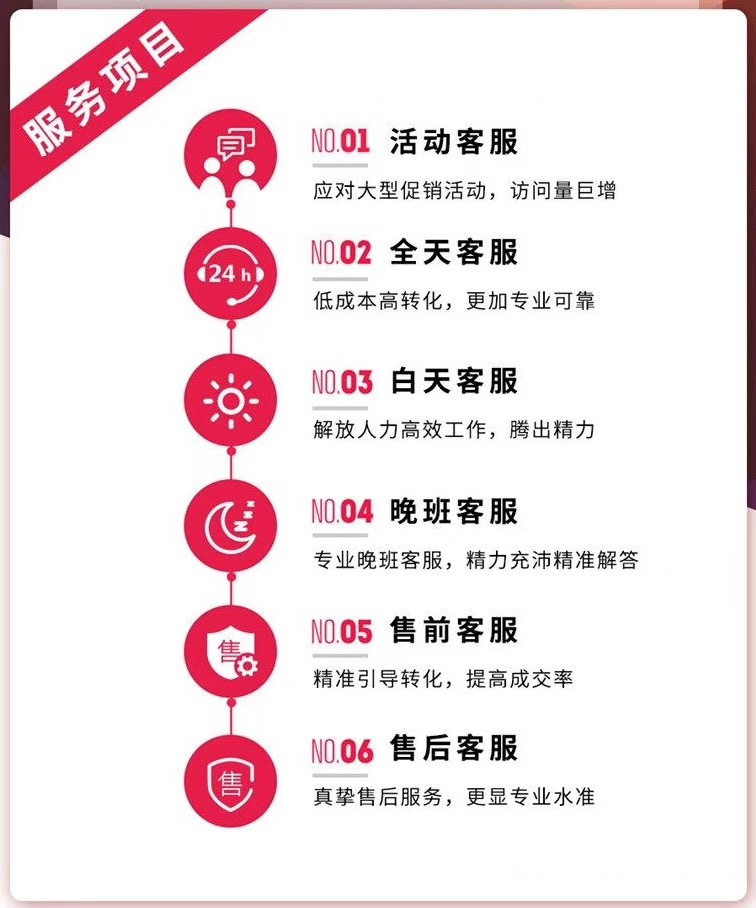 拼多多官方客服外包,拼多多外包客服需要什么条件