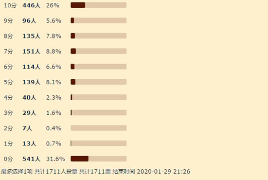 阴阳师2019联动活动,阴阳师联动活动2019