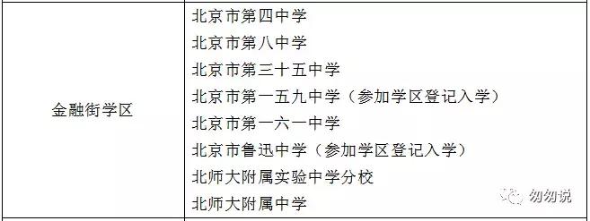 一句话点评东城区小学,一句话点评初中优秀男孩