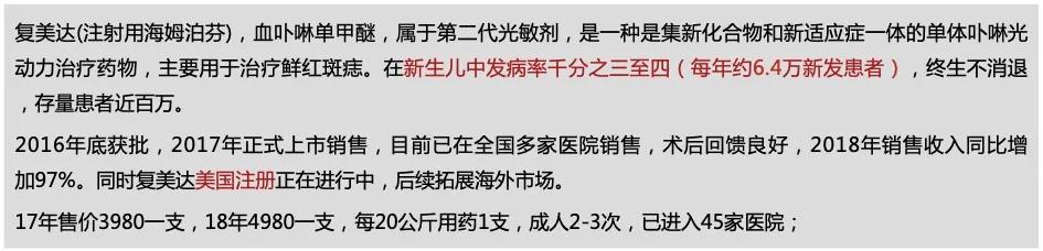 市盈率100倍的创业板新股能涨多少,科创板翻倍股