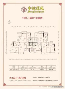 2019年广东抄底置业指南，置家创展最新数据曝光