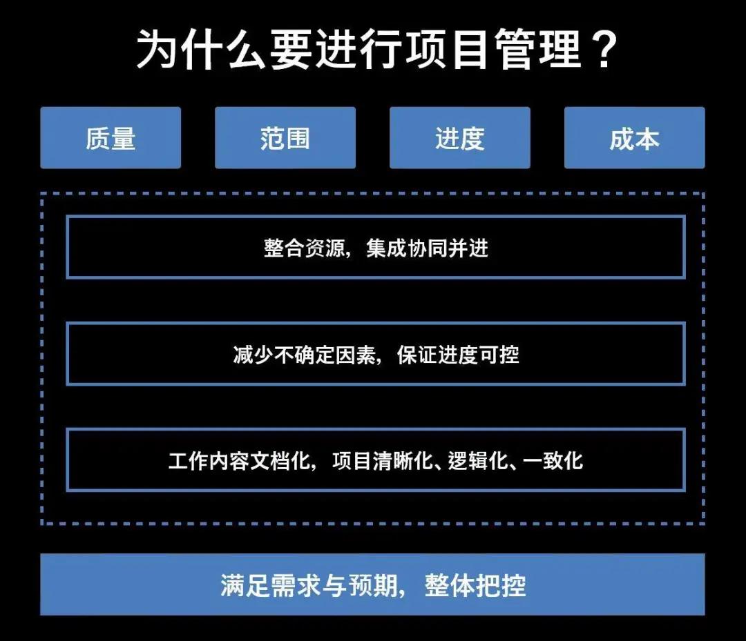 产品经理项目管理思路,pmp项目管理和产品经理的区别