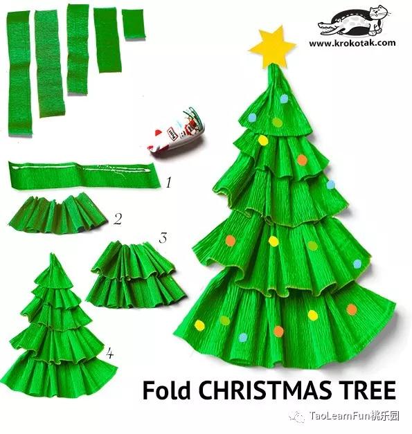 不花钱的早教四岁,早教圣诞节